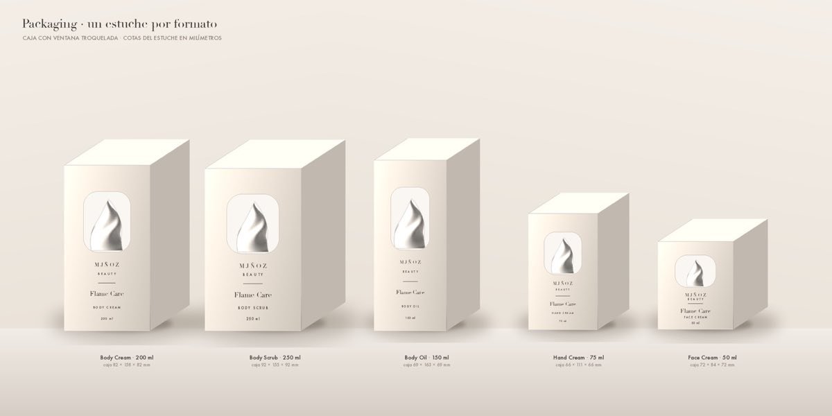 Packaging